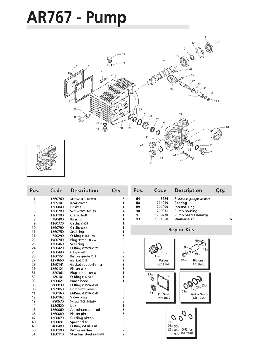 AR BLUE CLEAN, AR767, IPL.8